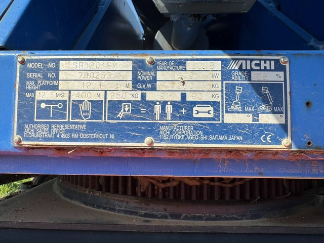Aichi SR 12 C SM Generator