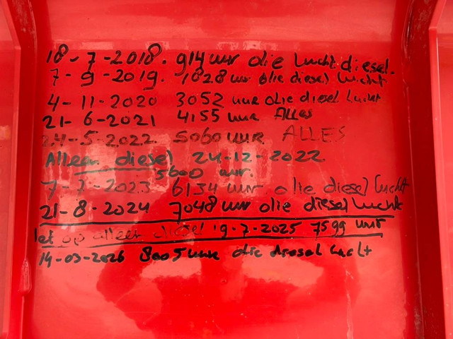 Manitou MRT 2550P+ Privilege Plus